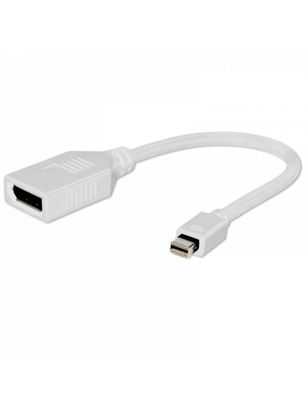 CABLE MINIDISPLAY A DISPLAY HE MBRA BLANCO 0.15 M PN: MINI DP A DP H EAN: 1000000002580