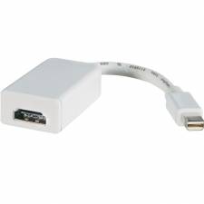 CABLE MINIDISPLAY A HDMI HEMBR A BLANCO PN: MINI DP A HDMI H EAN: 1000000003492